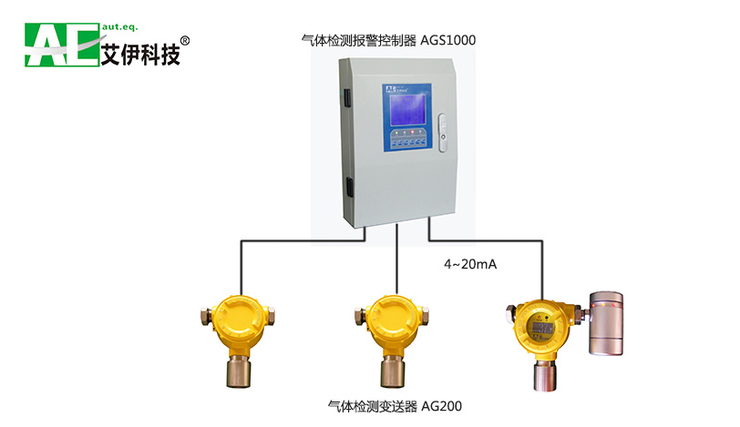 可燃氣體濃度探測器系統圖