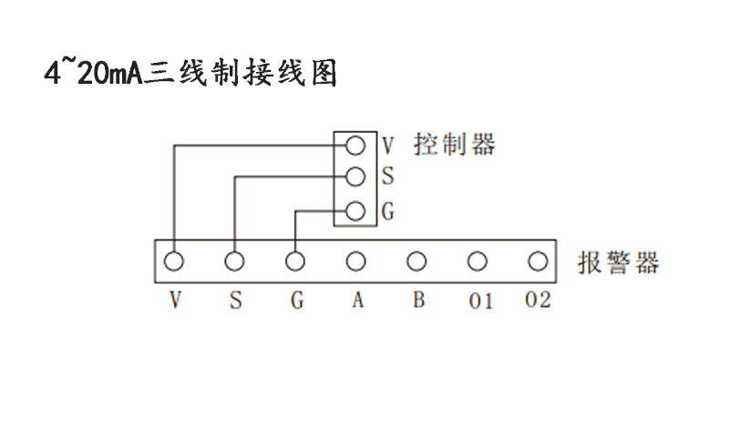 可燃氣體濃度探測器接線方式