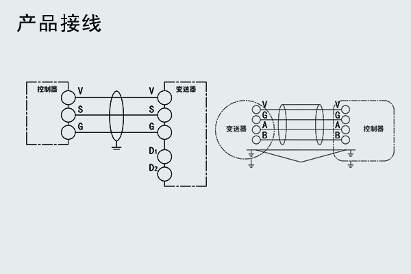 AGS1000產品接線.jpg