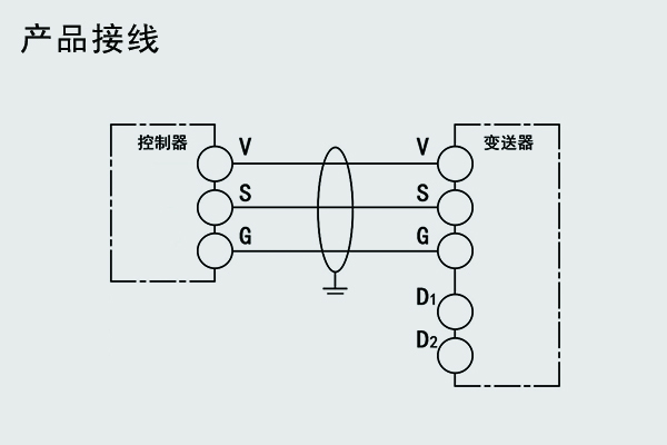 JUDD產品接線.jpg