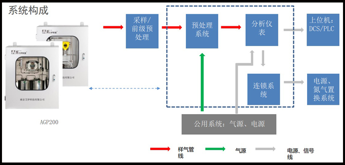 系統圖1.jpg