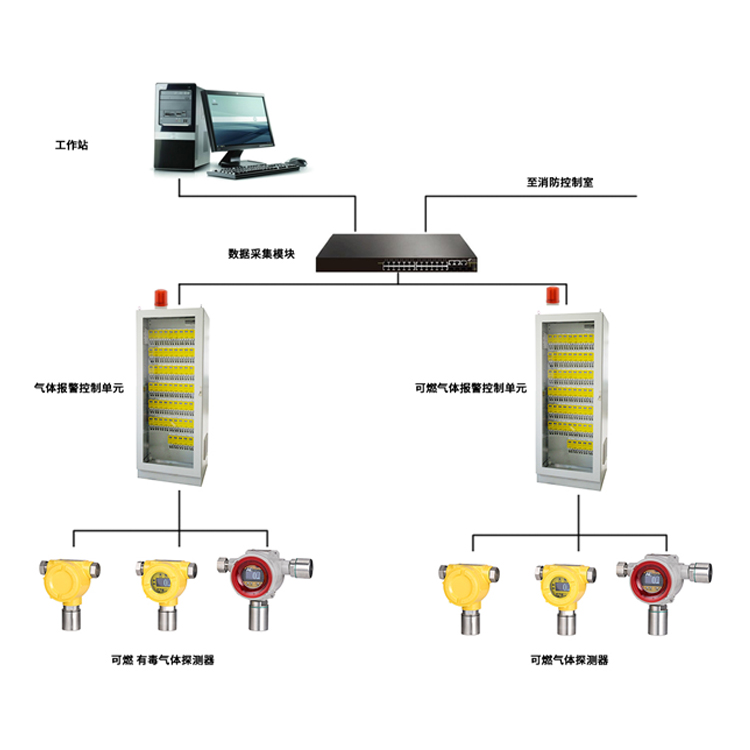 GDS系統 1.jpg