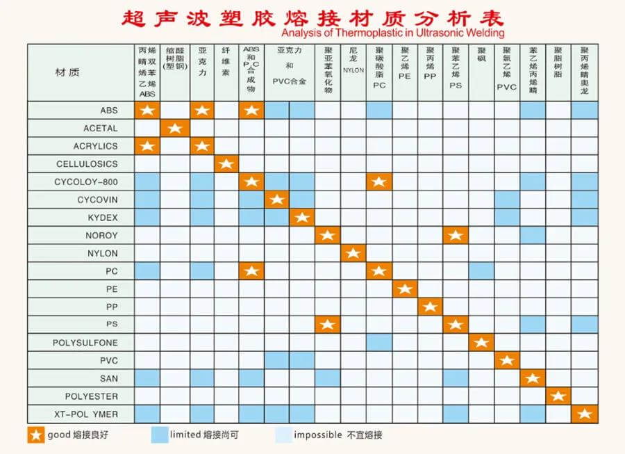 艾伊科技離心機(jī)氧氣分析儀