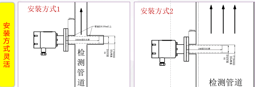 激光微量氧含量分析儀