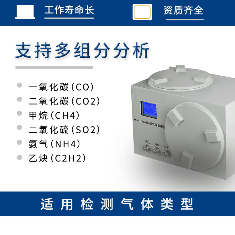 在線(xiàn)多組分氣體分析儀